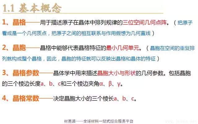 晶體結構基本知識-2.webp.jpg 晶體結構基本知識-2.webp.jpg