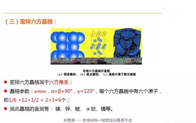 晶體結構基本知識-5.webp.jpg 晶體結構基本知識-5.webp.jpg