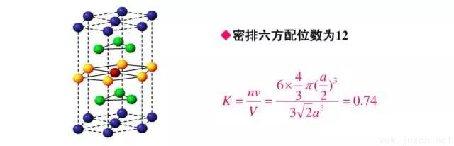晶體結構基本知識-9.webp.jpg 晶體結構基本知識-9.webp.jpg