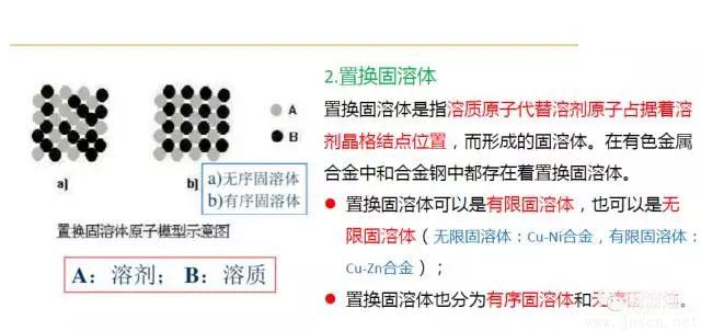 晶體結構基本知識-25.webp.jpg 晶體結構基本知識-25.webp.jpg