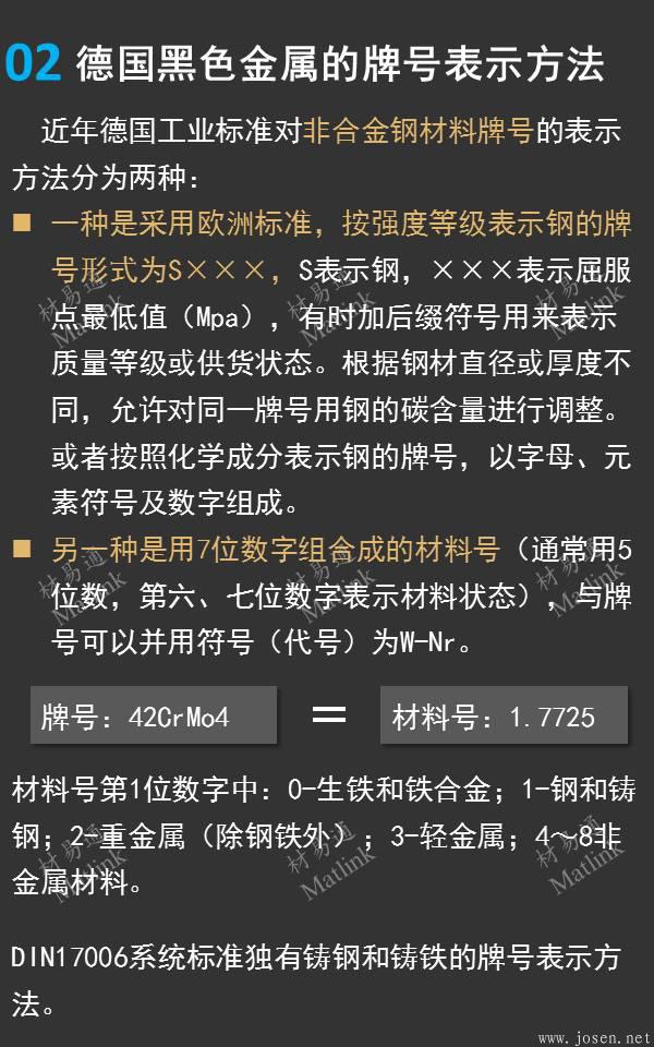 一張圖看懂德國鋼鐵材料牌號02.jpeg 一張圖看懂德國鋼鐵材料牌號02.jpeg