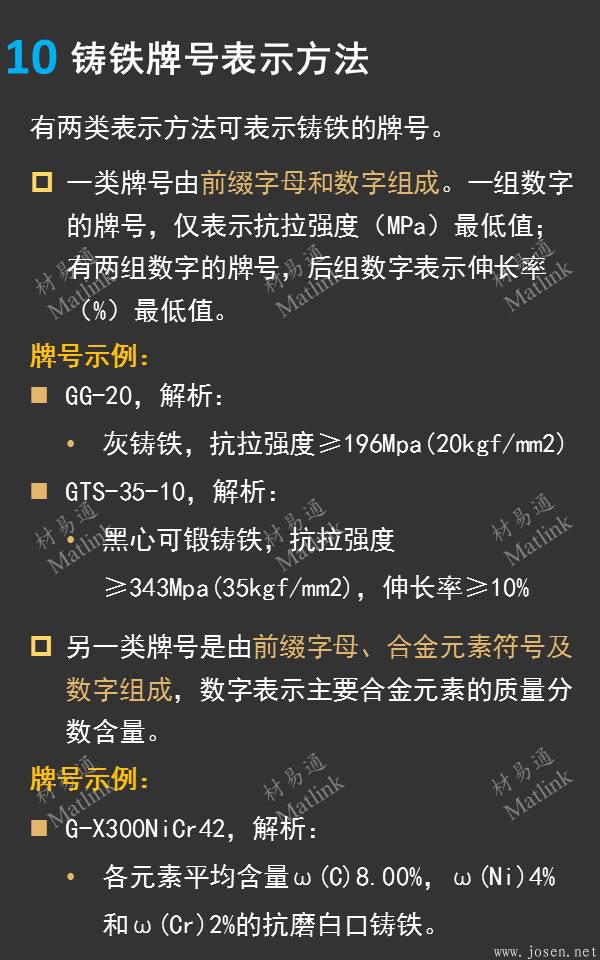 一張圖看懂德國鋼鐵材料牌號10.jpeg 一張圖看懂德國鋼鐵材料牌號10.jpeg