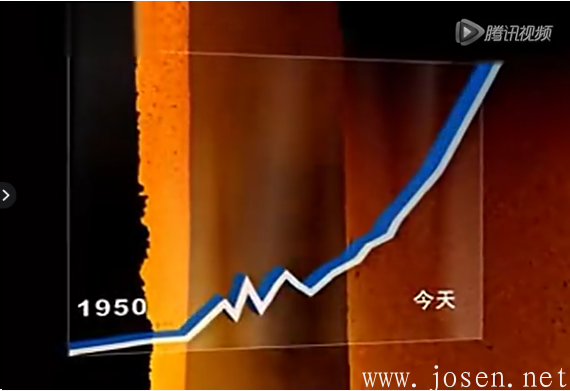 河鋼7月份價(jià)格調(diào)整公告,附鞍、寶等各大鋼廠調(diào)整公告 河鋼7月份價(jià)格調(diào)整公告,附鞍、寶等各大鋼廠調(diào)整公告