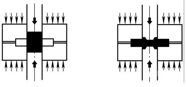 圖15 閉塞鍛造的原理與錐齒輪的鍛造-1.png 圖15 閉塞鍛造的原理與錐齒輪的鍛造-1.png
